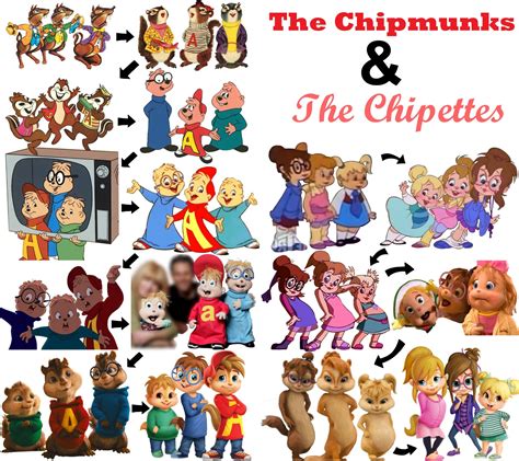 chippettes|what are the chipettes names.